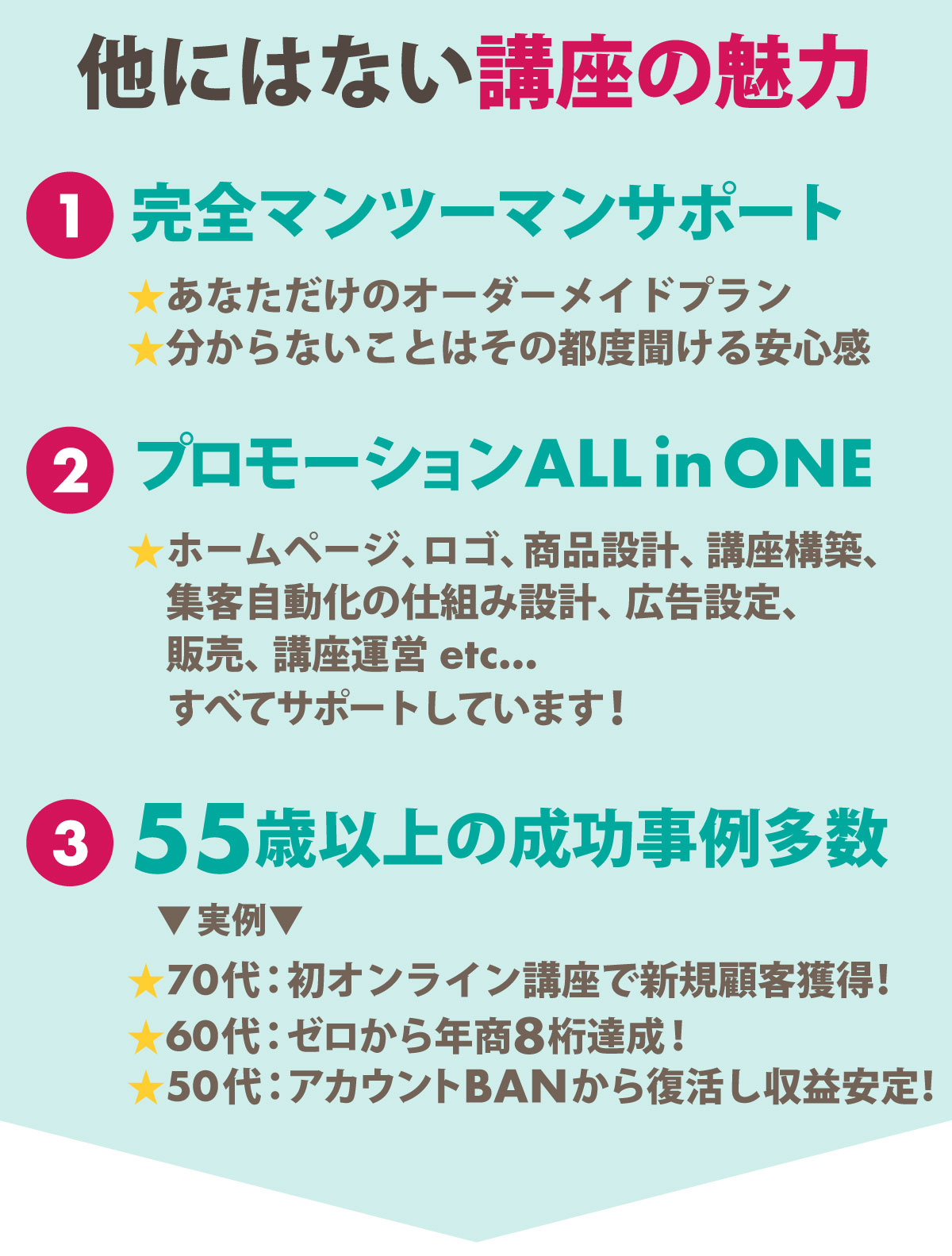 完全マンツーマンサポートで、仕組み構築からプロモーションまでマルっとおまかせいただける講座です。55歳以上のお客様の成功事例が多数あります。